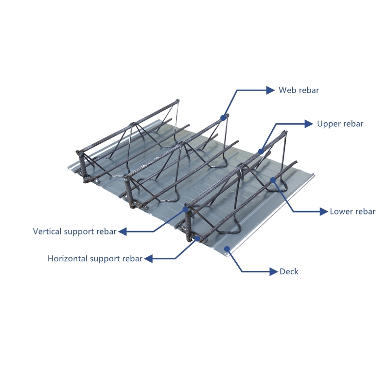 Stahlstangen-Fachwerk-Decksystem