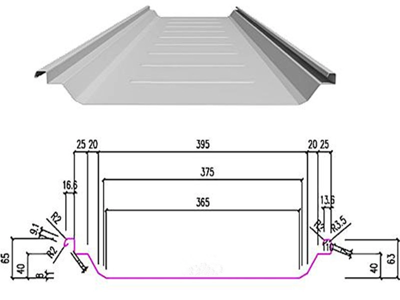 Dachbleche aus Wellstahl für vorgefertigte Metallpaneelsysteme