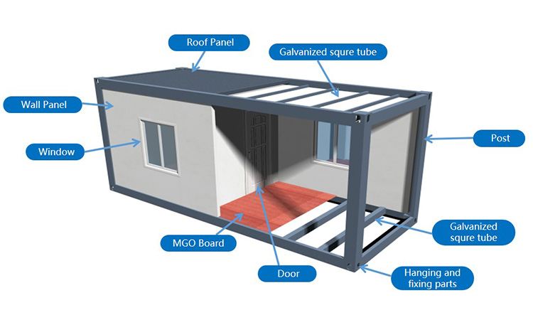 Einfach zu installierendes, vorgefertigtes, modulares Containerhaus-Büro