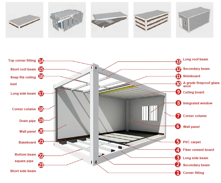 Design eines Flatpack-Containerhauses