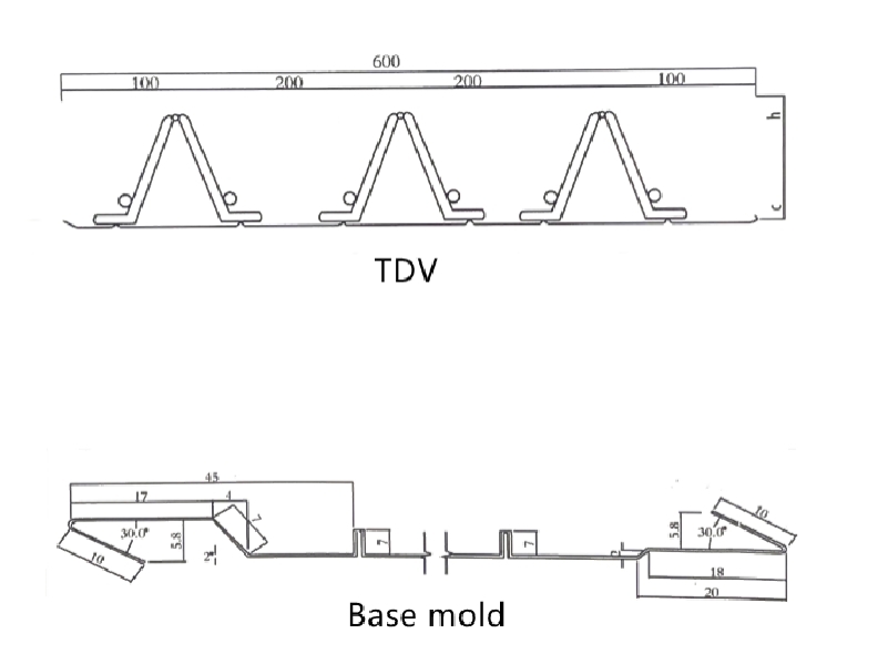 Stahlstangen-Fachwerk-Decksystem