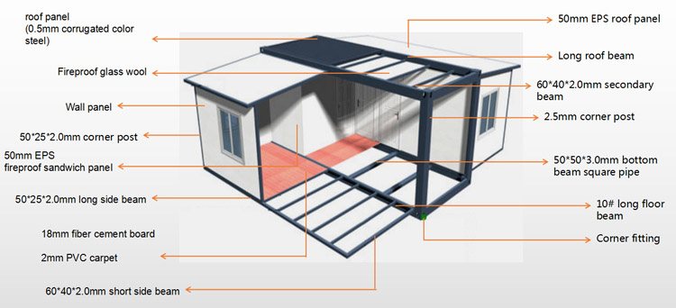 20 Fuß erweiterbares Containerhaus