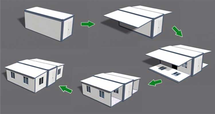 Einfach zu montierendes, erweiterbares, faltbares Mobilheim-Containerhaus
