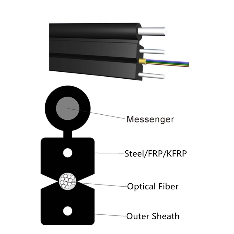 FTTH selbsttragendes Drop-Kabel 1C 2C 4C 6C 8C 12C für den Außenbereich