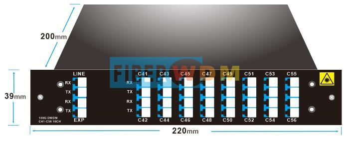 DWDM-MUX