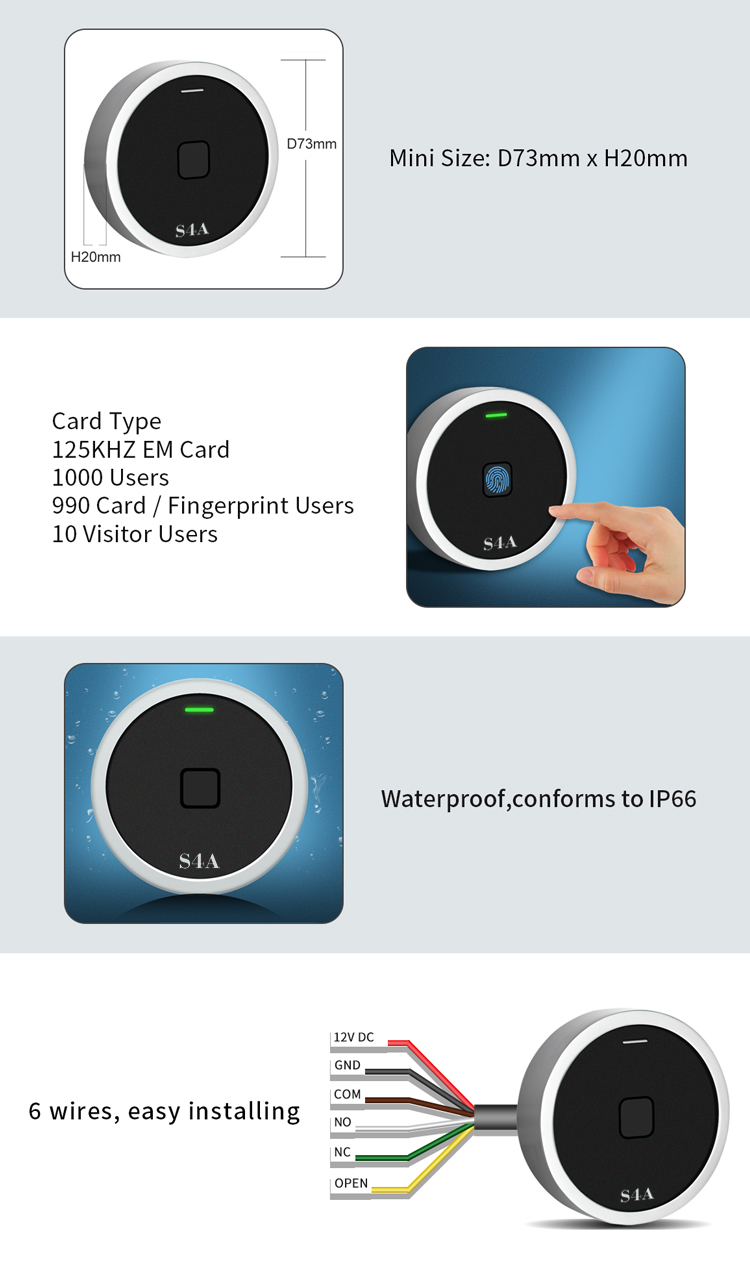 RFID-Zugangskontrollsystem