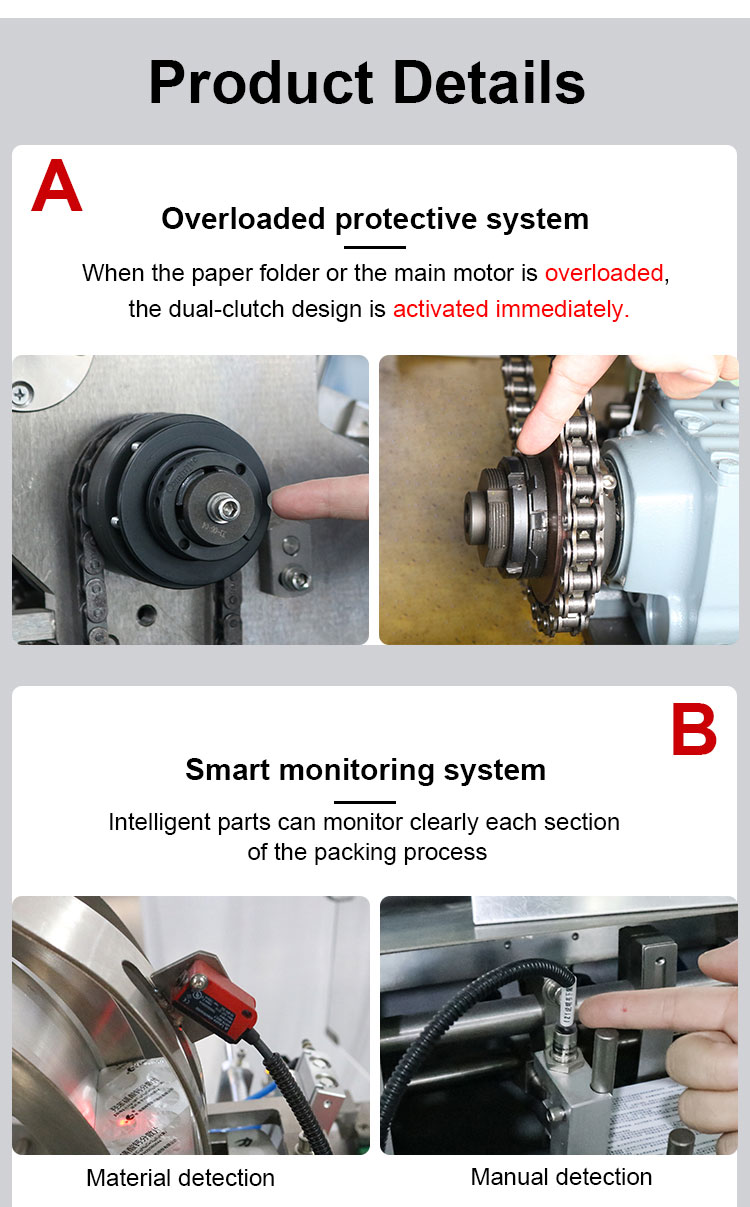 automatische Kartoniermaschine