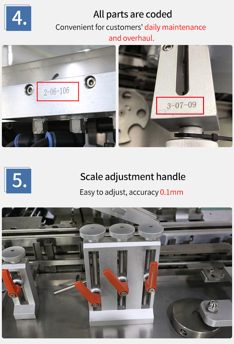 Flaschenkartoniermaschine