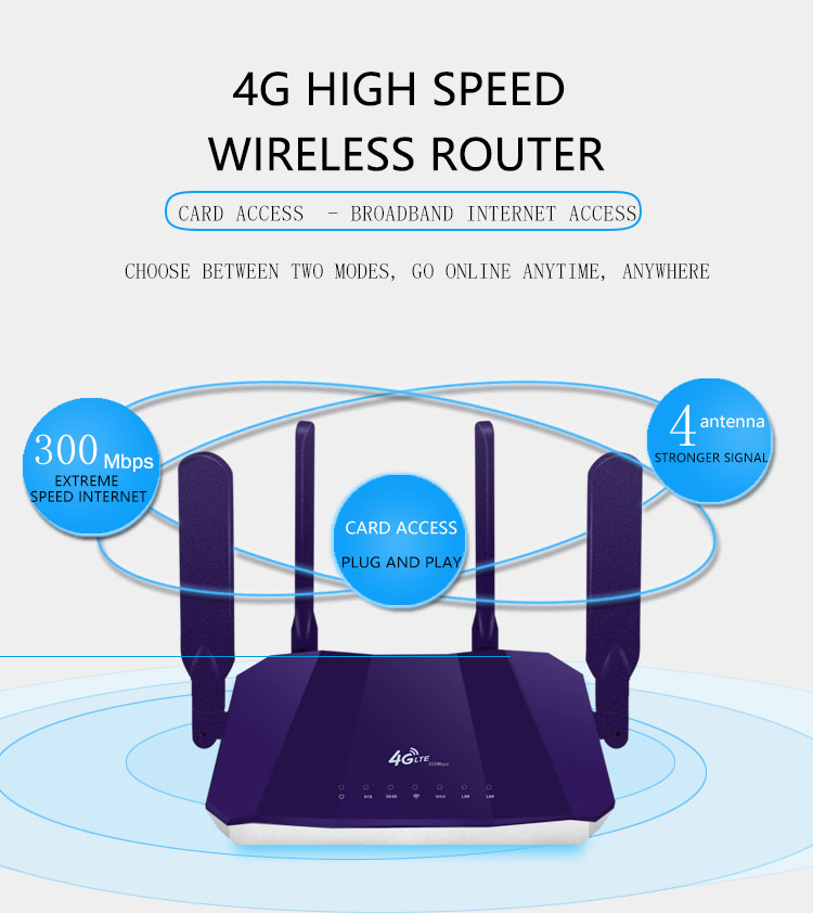 R109A Office TD-LTE 4G GSM WLAN-Router