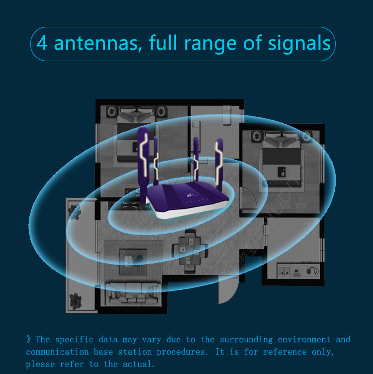 R109A Office TD-LTE 4G GSM WLAN-Router